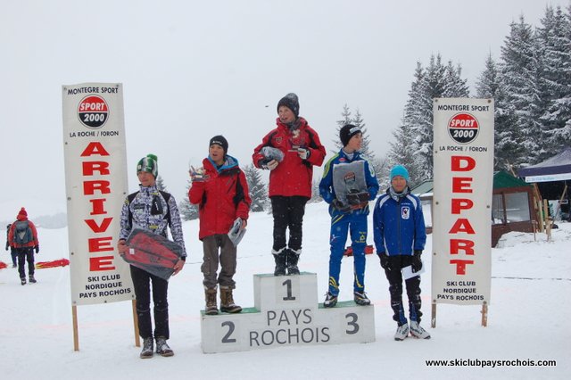 Grand-Prix Pays Rochois